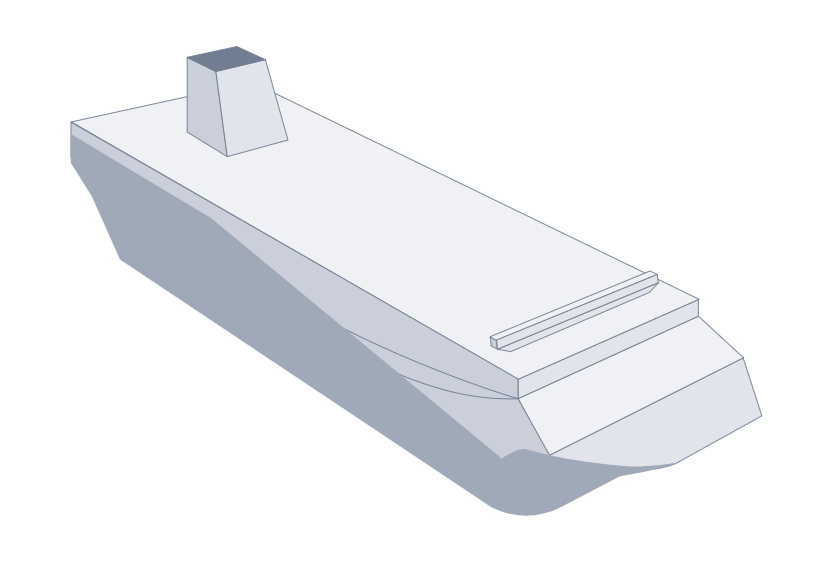 Ro/Ro vessels