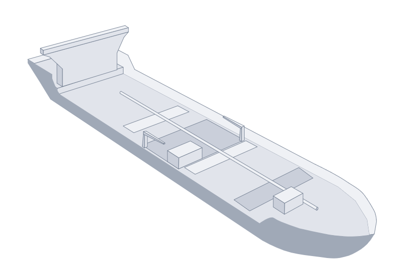 Product tankers