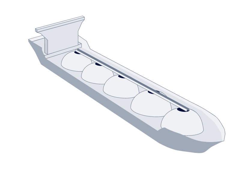 Gas carriers