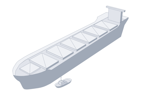 Panamax