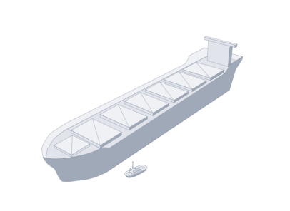 Post Panamax